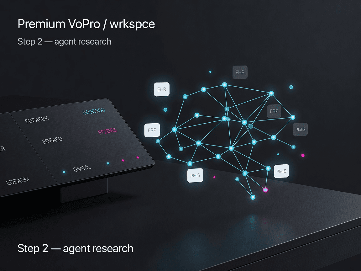 Agent researching industry-relevant systems